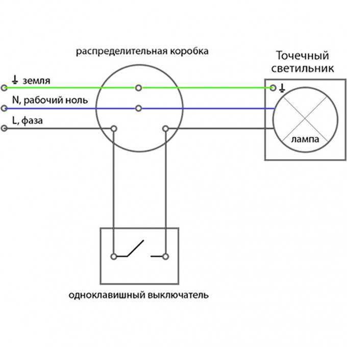 Схема включения лампочки